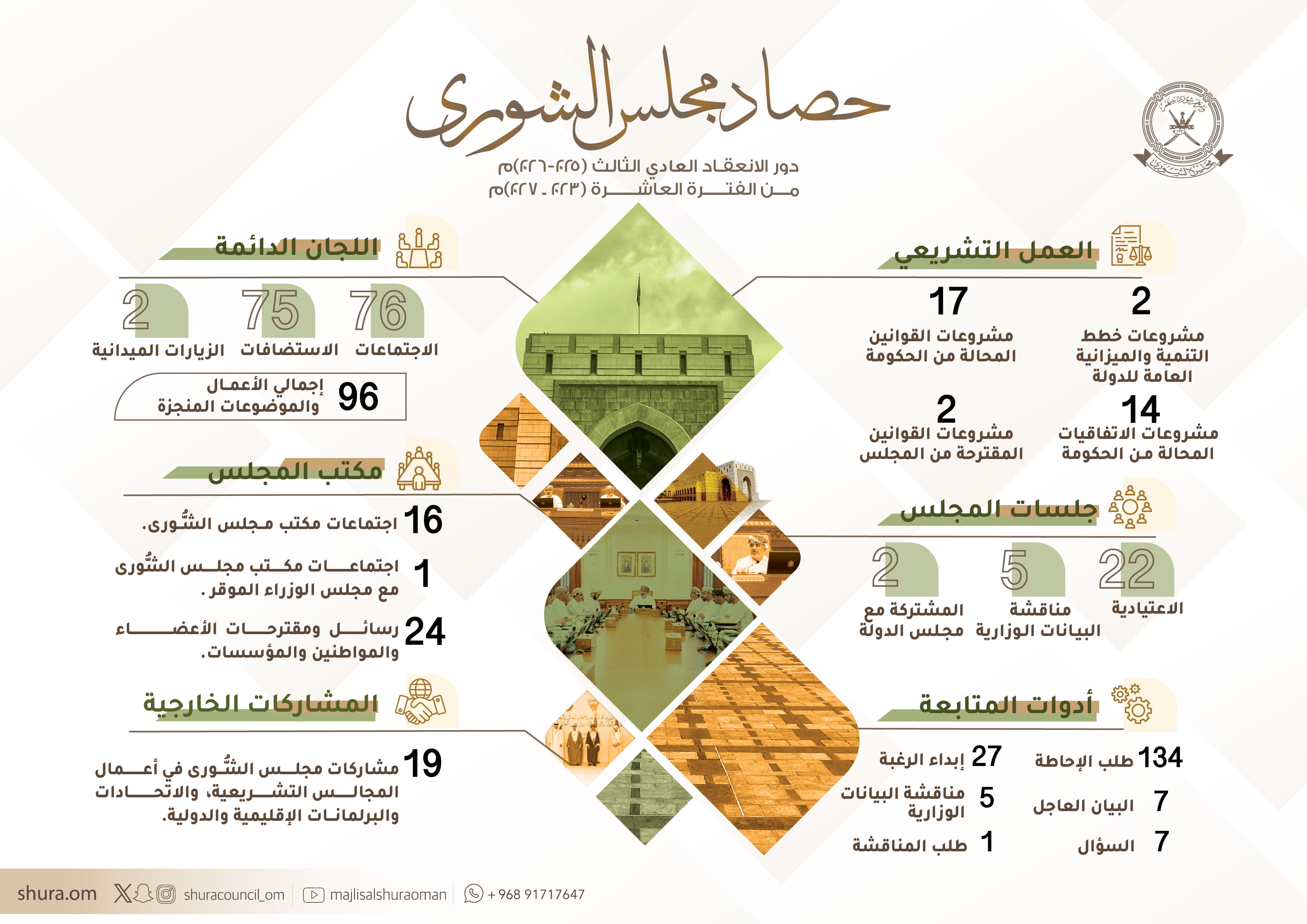 الأخبار